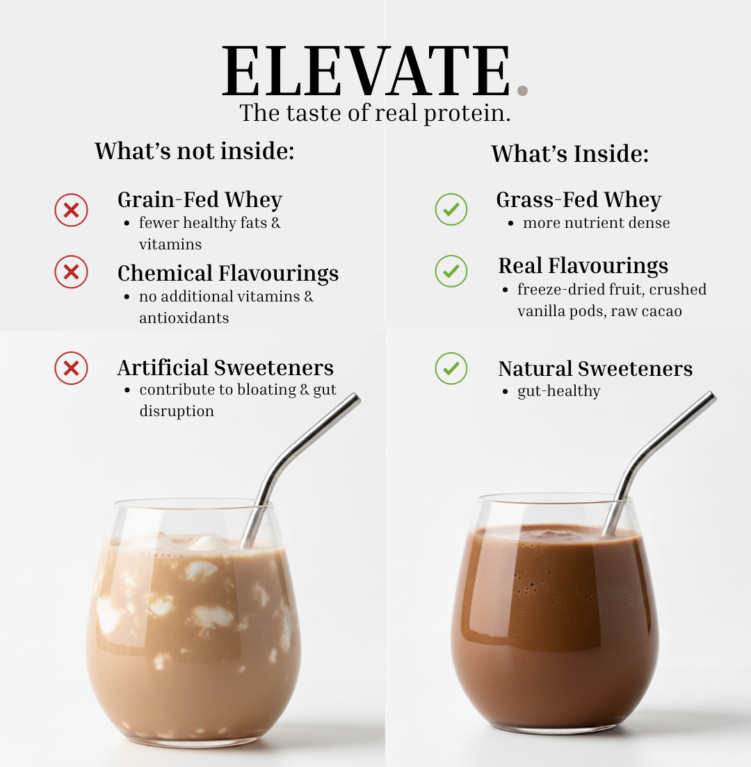 Whey Protein (Grass-Fed)